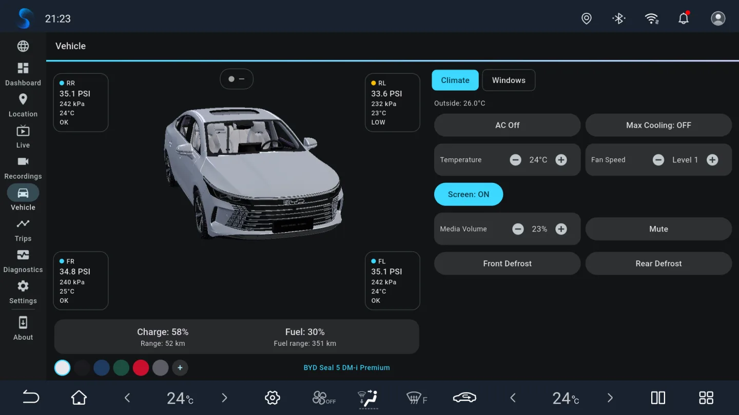 BladeWatch 3D BYD vehicle model with tyre pressures and climate control