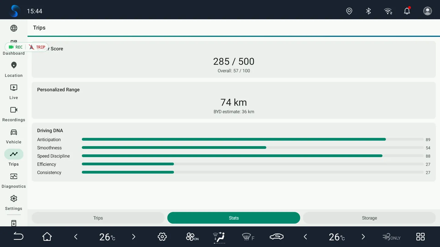 BladeWatch driving statistics and analytics on a BYD head unit